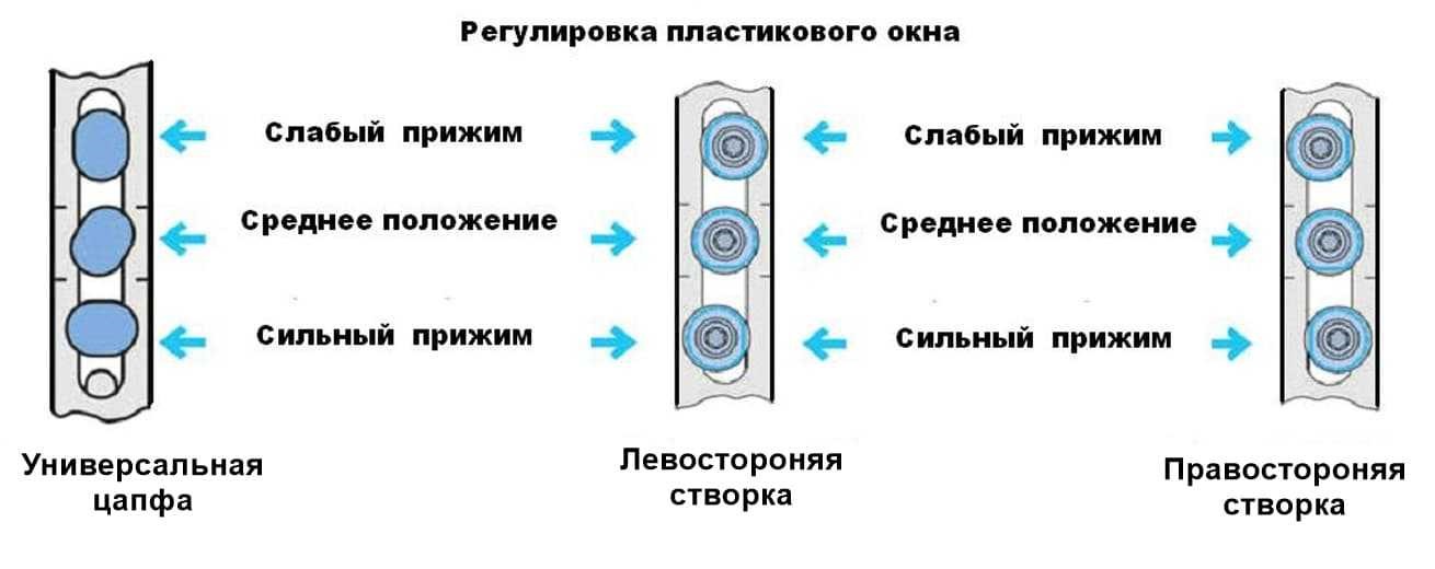  в Наро-Фоминске